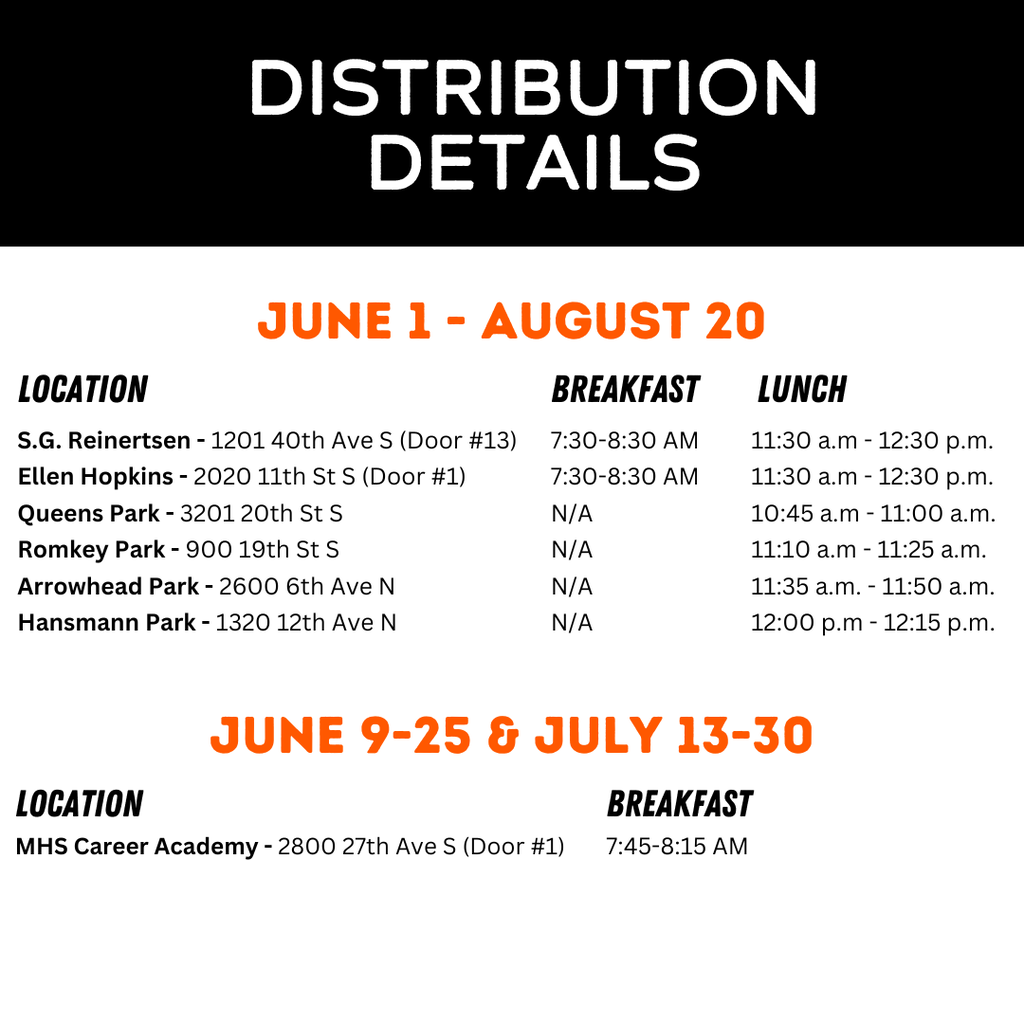 Distribution Details. June 1 - August 20. S.G. Reinertsen - 1201 40th Ave S (Door #13) Ellen Hopkins - 2020 11th St S (Door #1) Queens Park - 3201 20th St S Romkey Park - 900 19th St S Arrowhead Park - 2600 6th Ave N Hansmann Park - 1320 12th Ave N. JUNE 9-25 & July 13-30 MHS Career Academy - 2800 27th Ave S (Door #1)