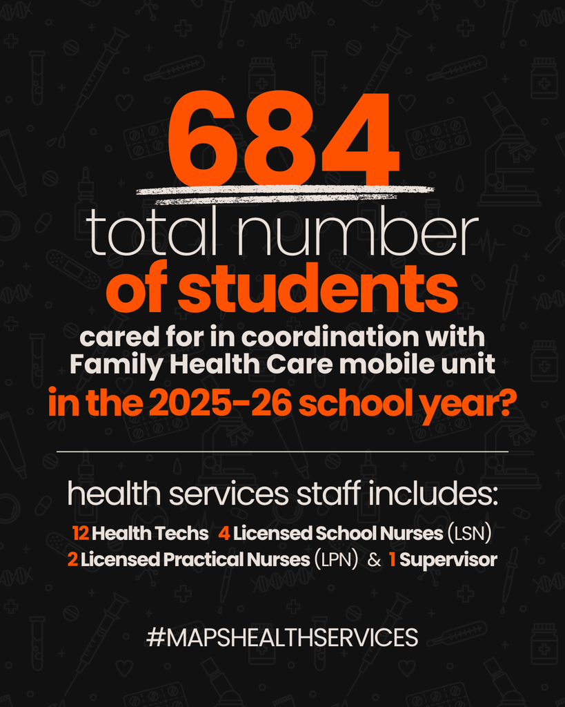 684 number of students cared for with family health care mobile unit in 2025-26 school year