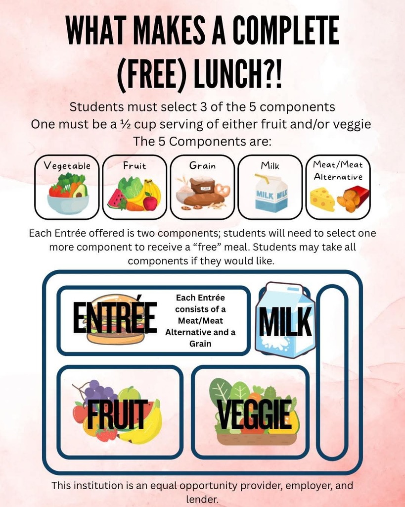 flyer for what makes a complete free lunch