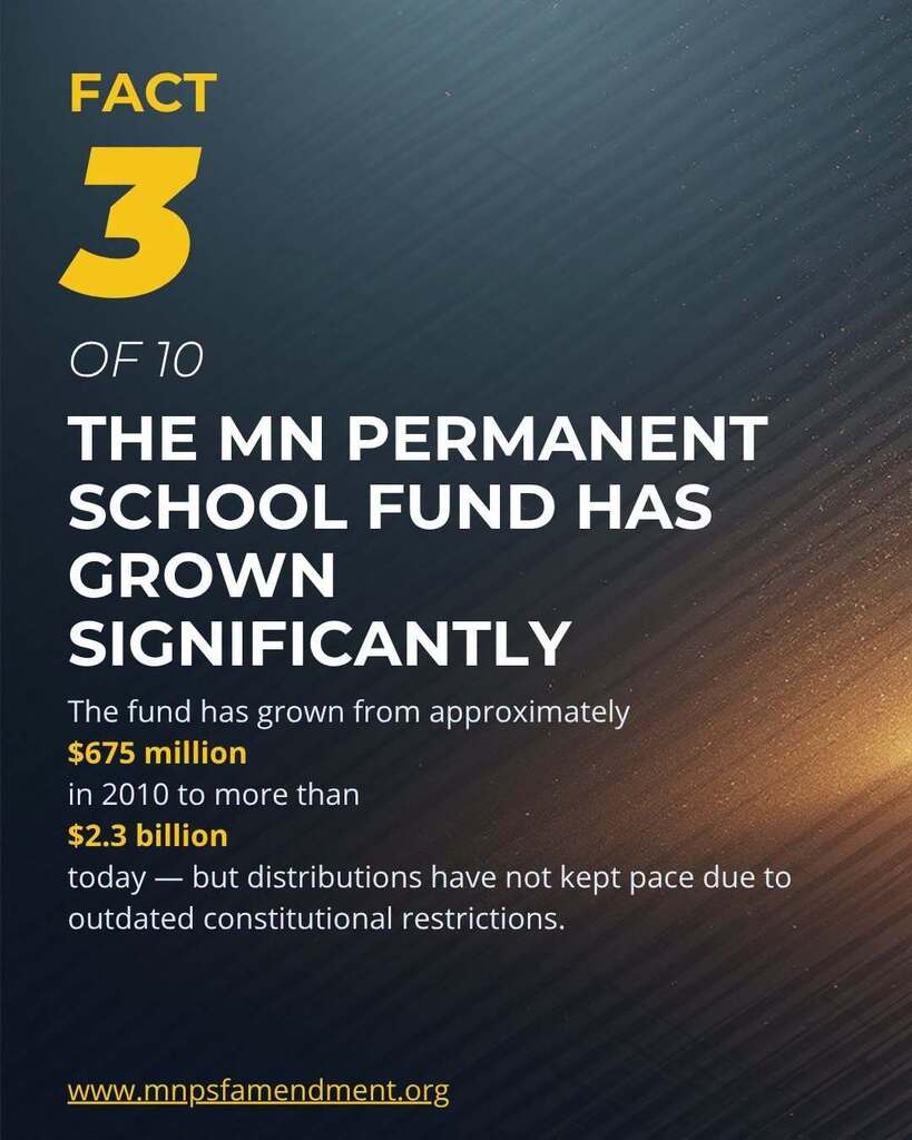 The fund has grown from $675 million in 2010 to more than $2.3 billion today.