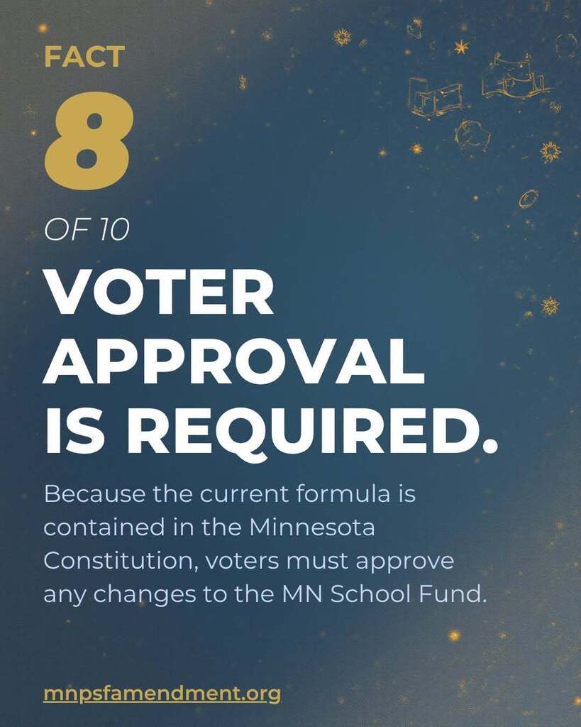 Voter approval is required.
