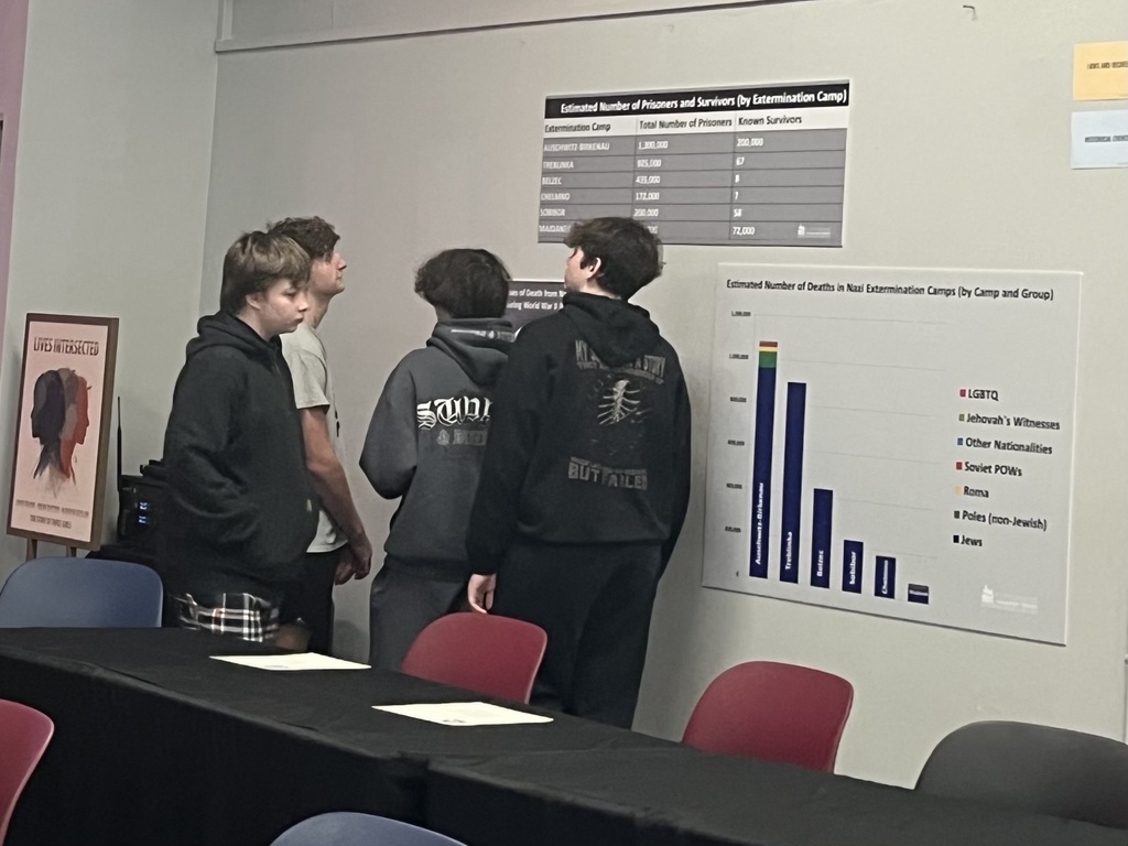 Pictures of students at the Holocaust Museum in Adrian