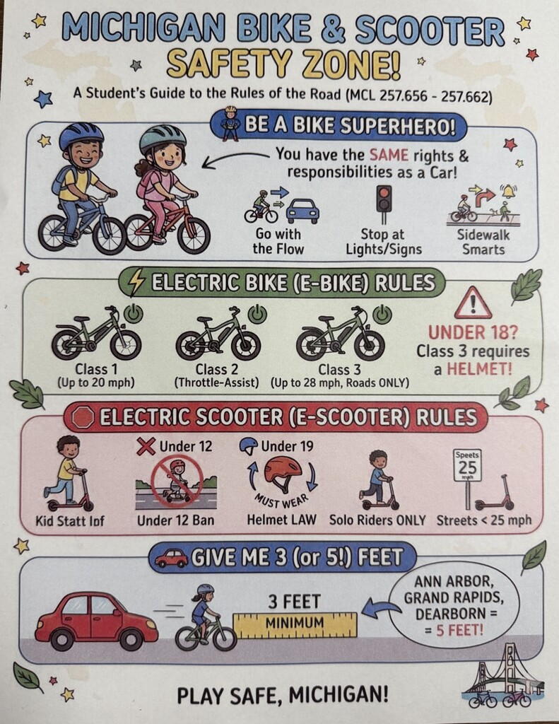 michigan bike and scooter safety zone flier with information.