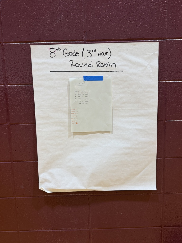 pickelball bracket