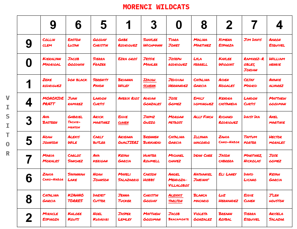 Squares Week 1