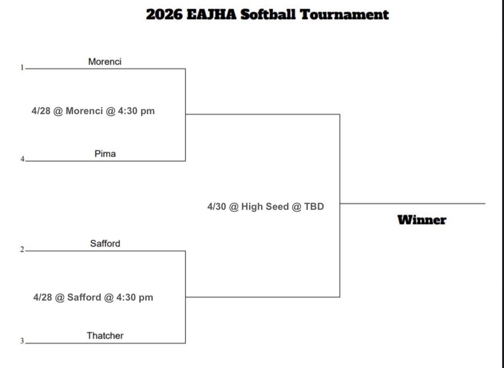 2026 EAJHA Softball