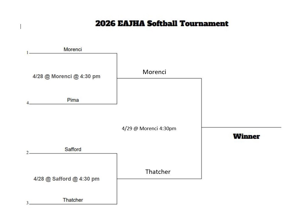2026 EAJHA Softball