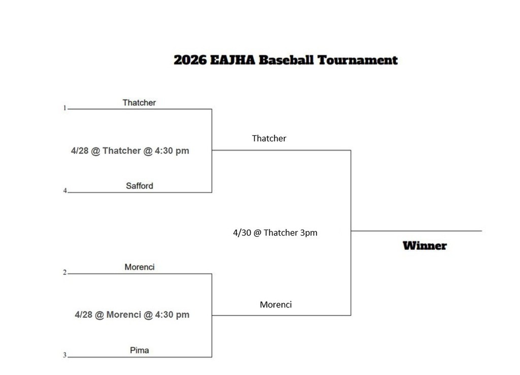 2026 EAJHA Baseball