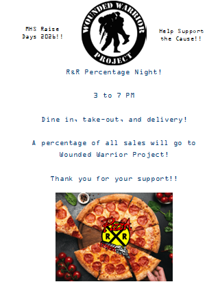 WWP RR Percentage Night