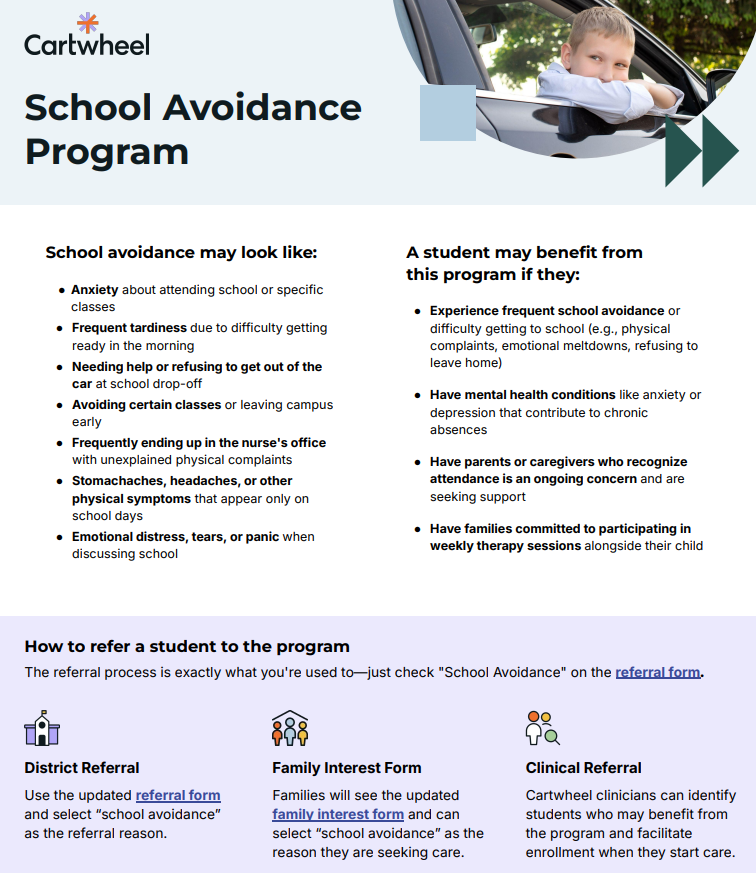 School Avoidance