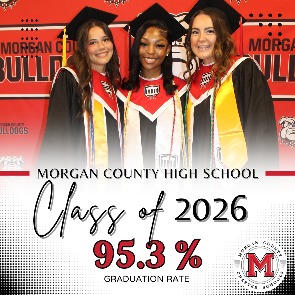 Graduation Rate