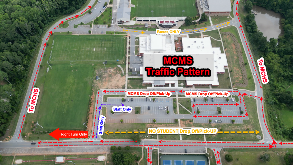 MCMS Traffic