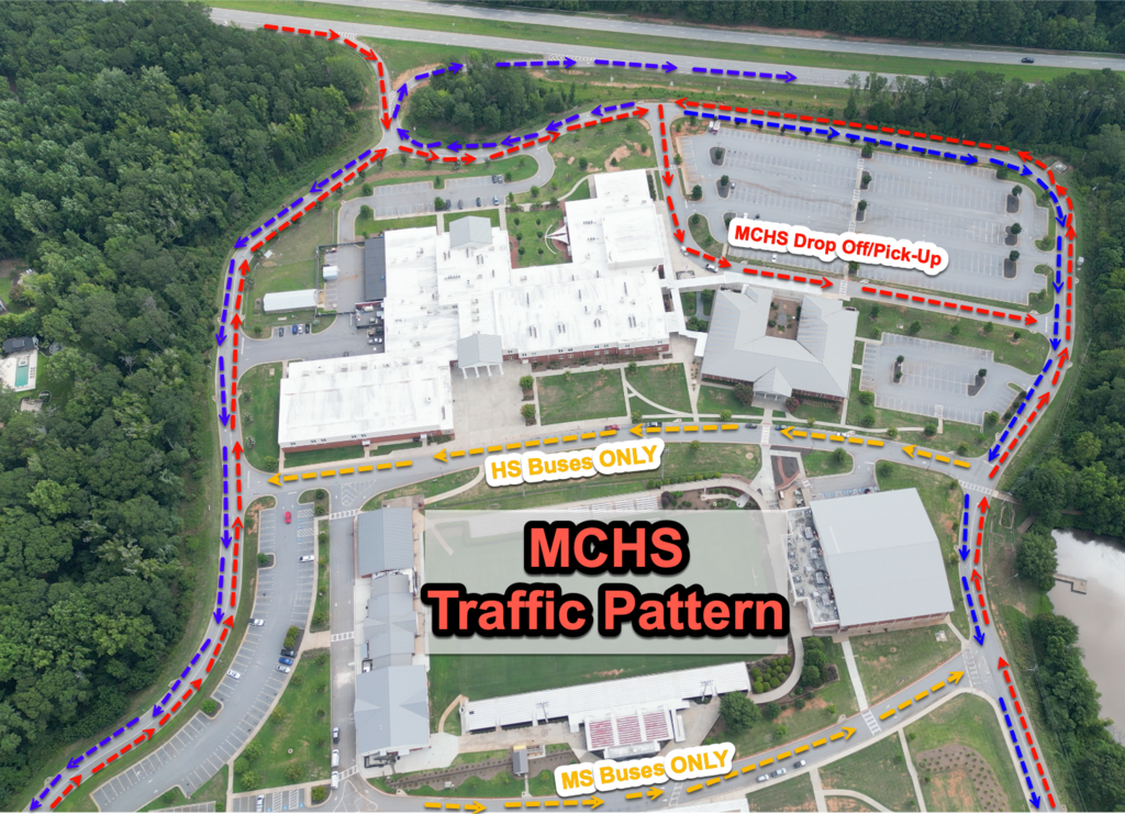 MCHS Traffic