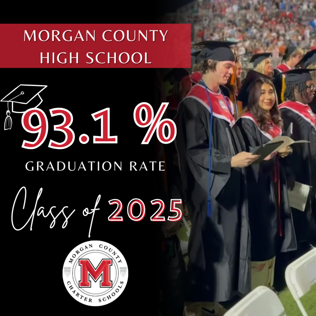 Graduation Rate
