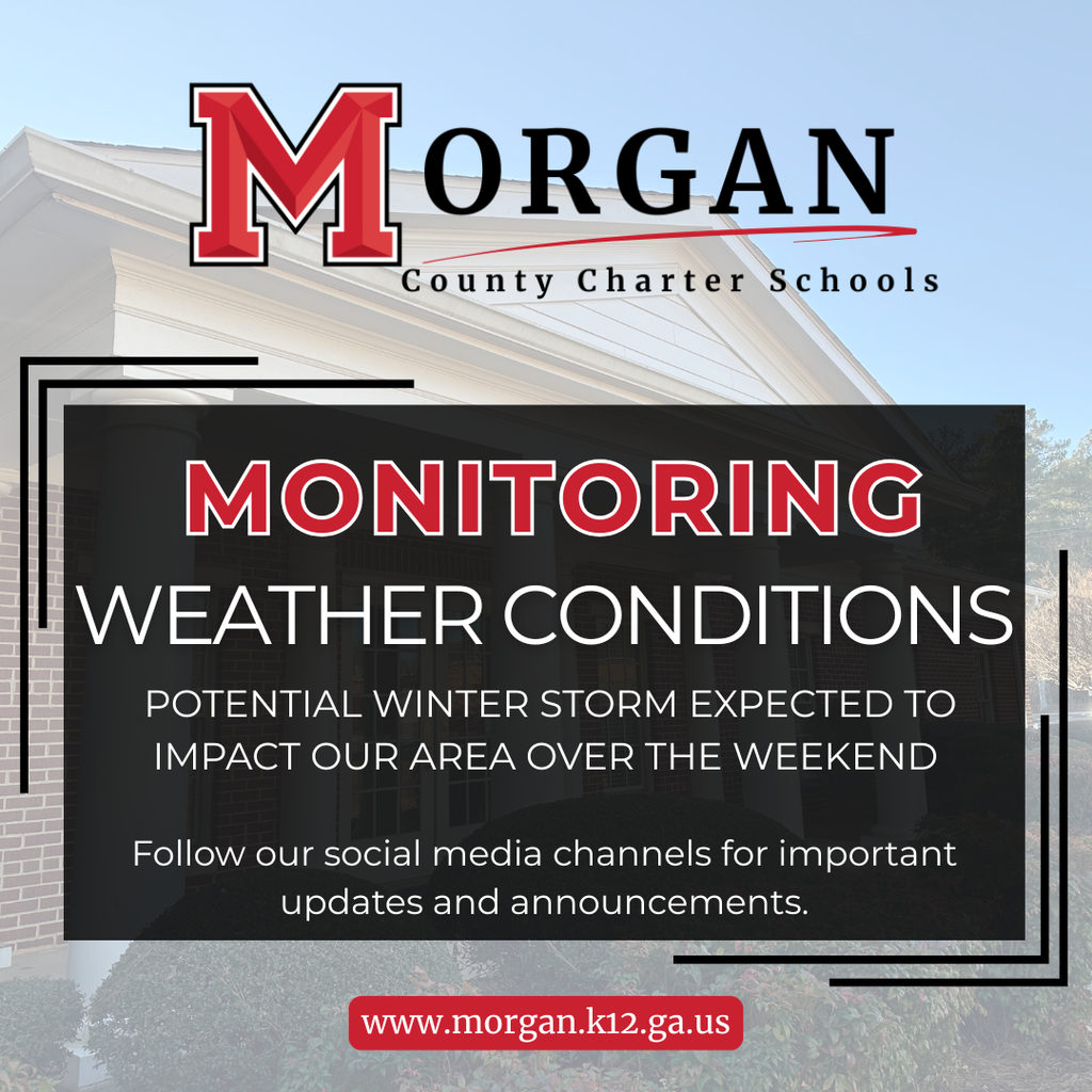 Monitoring Weather