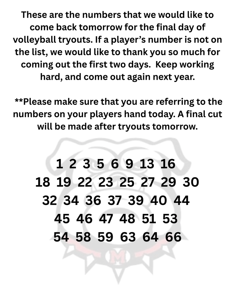 MCMS Volleyball Cut List Day 1