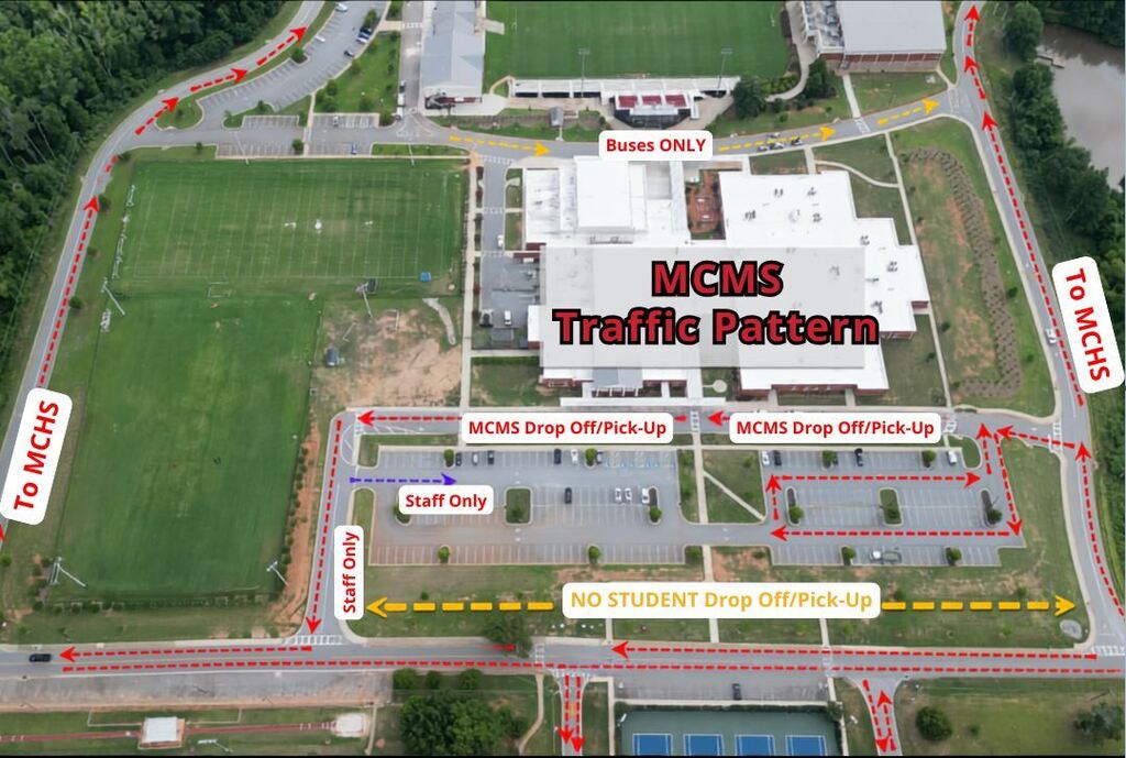 MCMS Traffic 