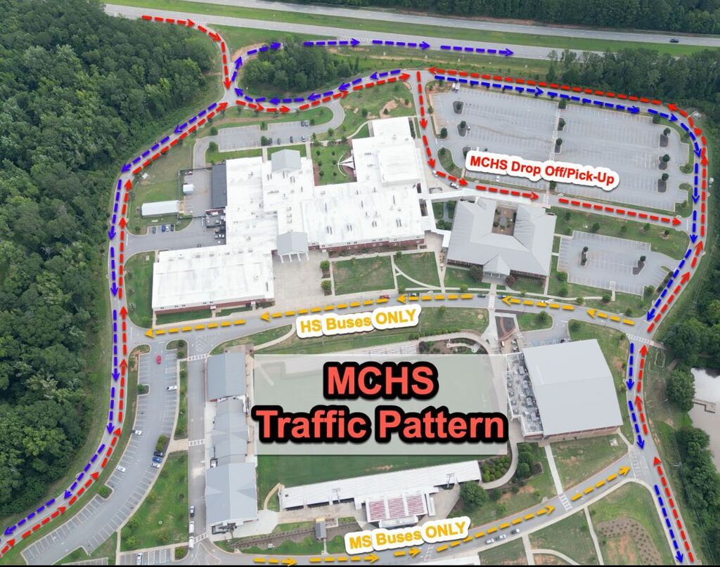 MCHS Traffic