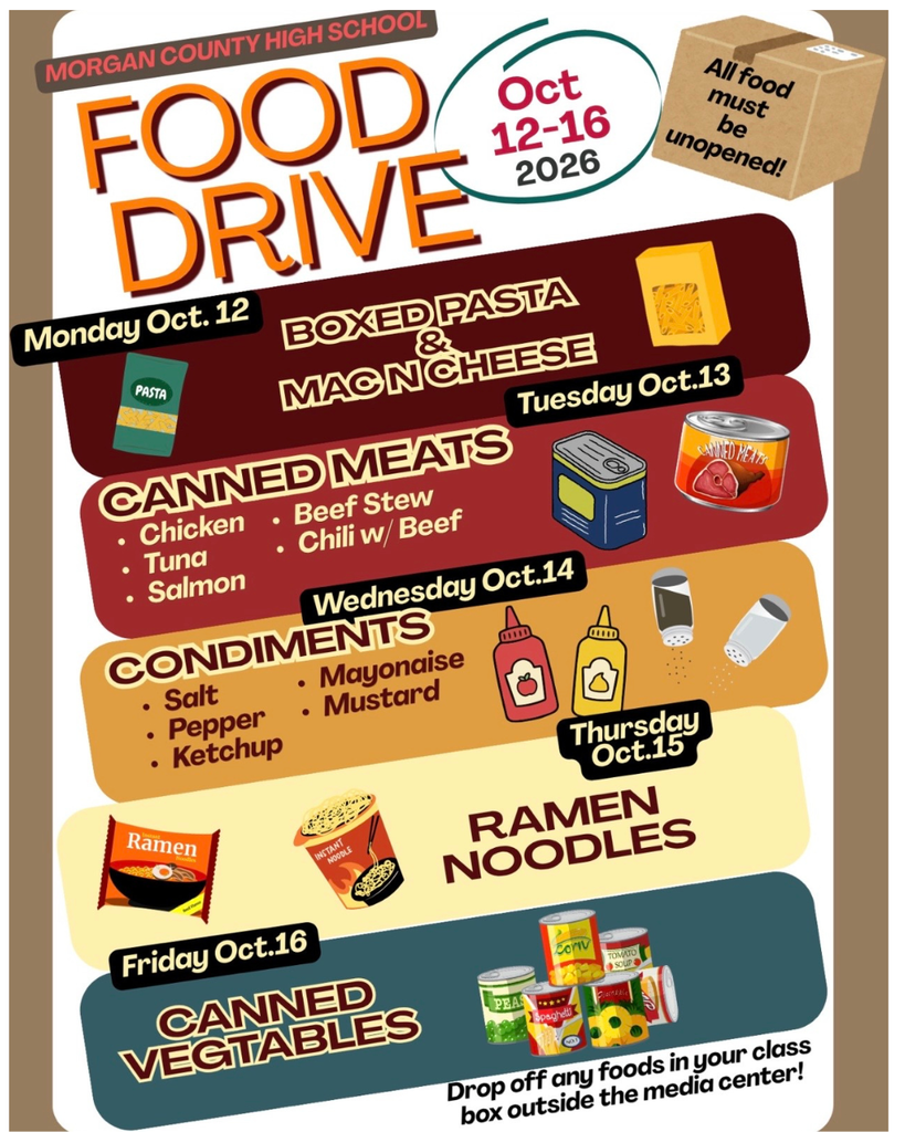 FoodbankDonations