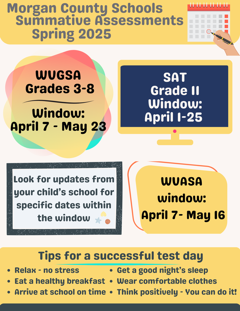 Summative Spring Information