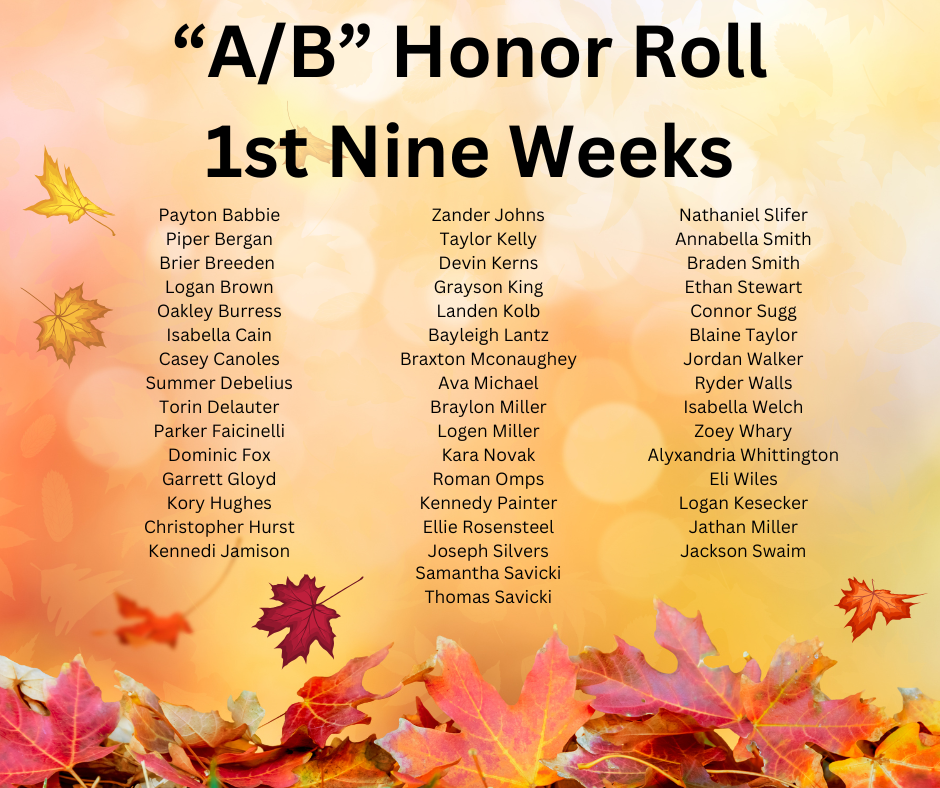 A/B