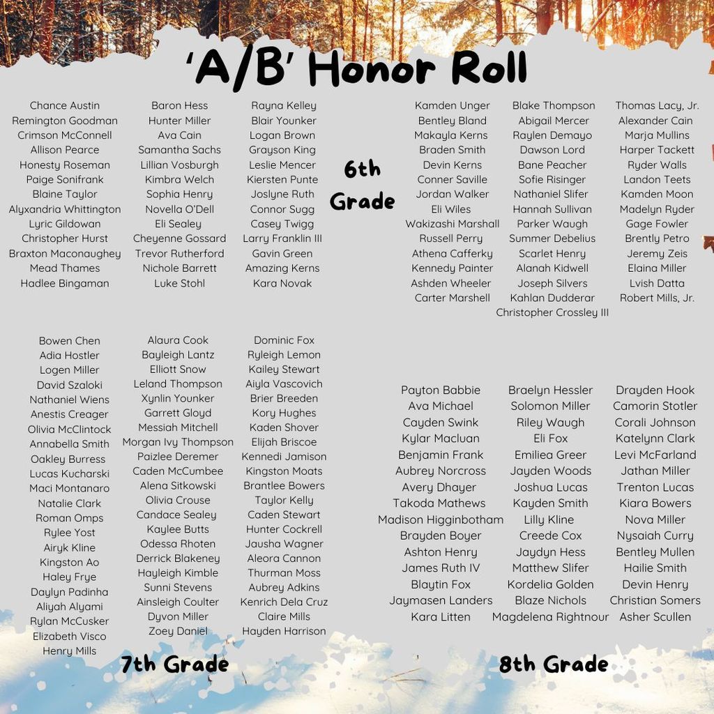 A/B Honor Roll