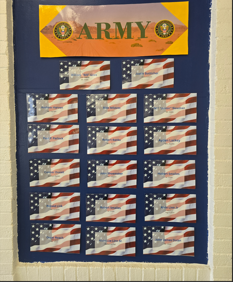 CFW Veteran Wall