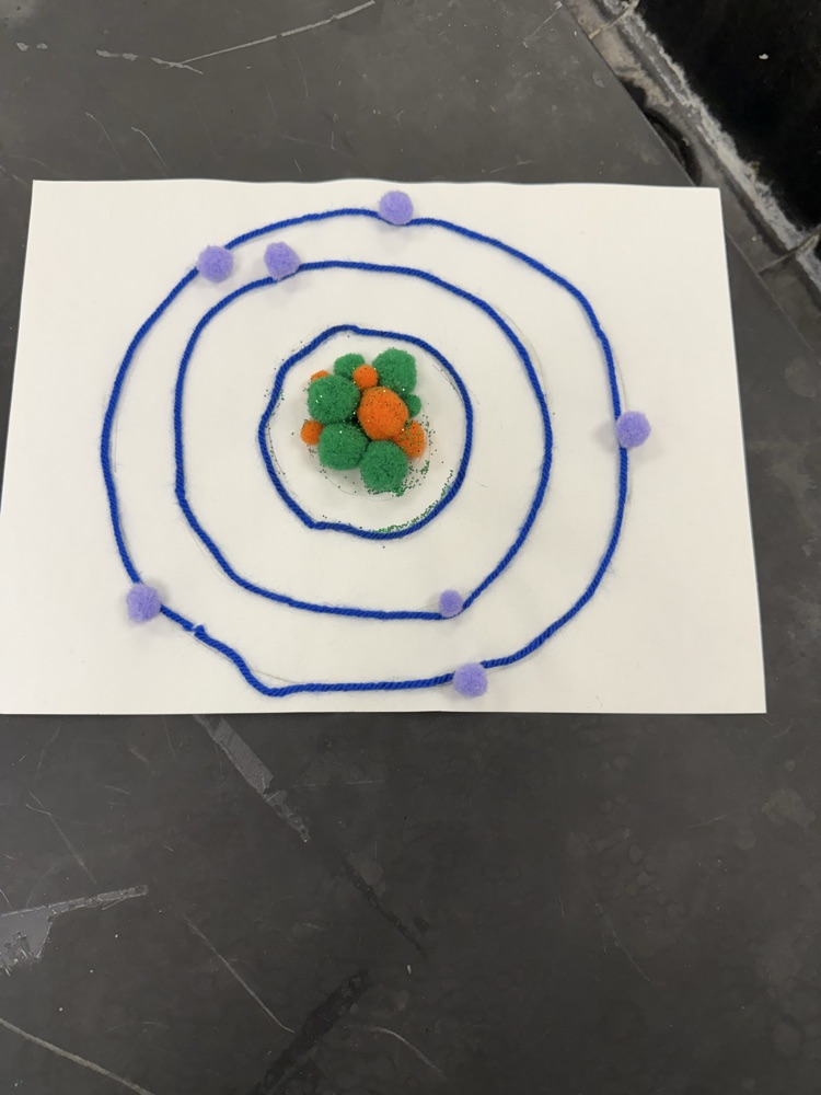 Bohr