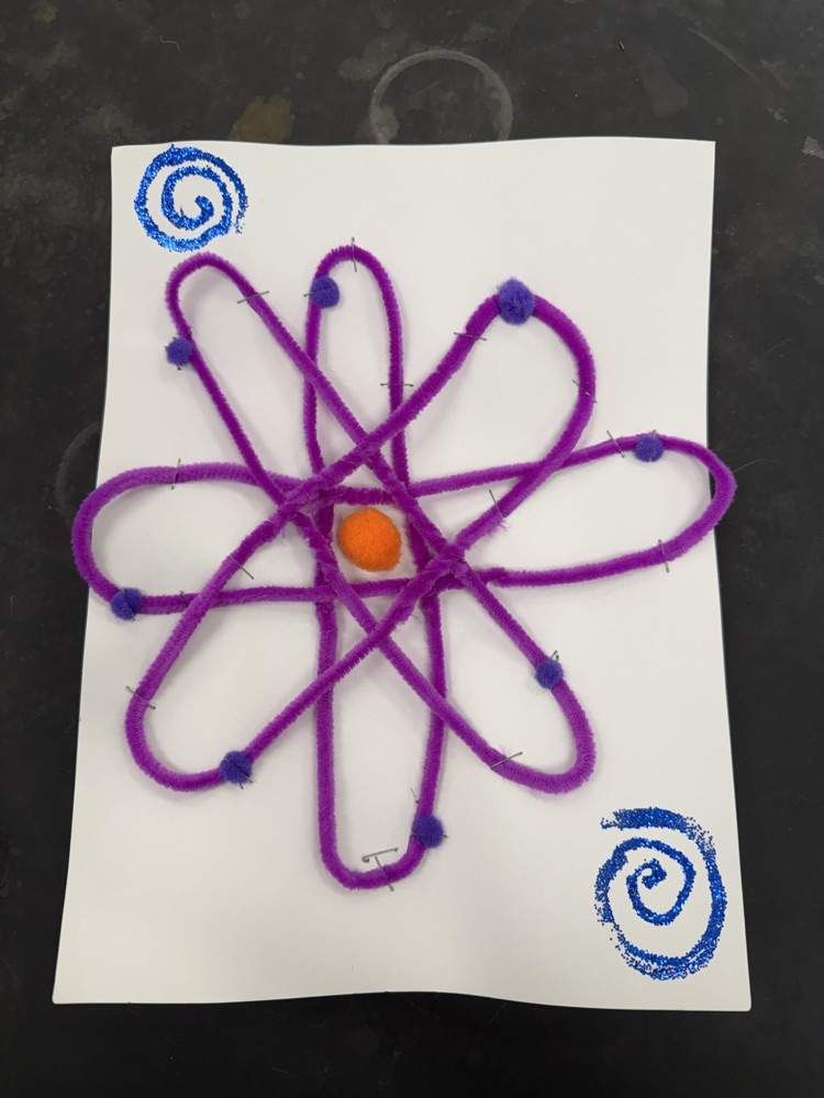 nuclear model
