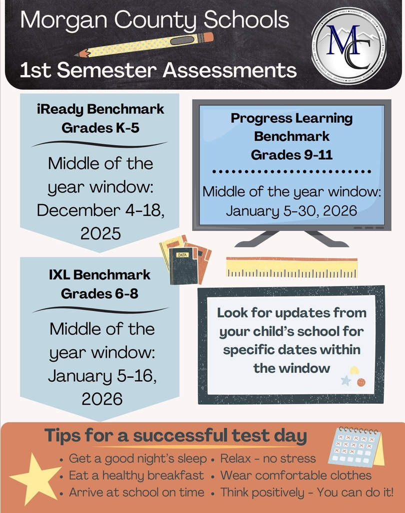 Morgan County Schools - 1st Semester Assessments