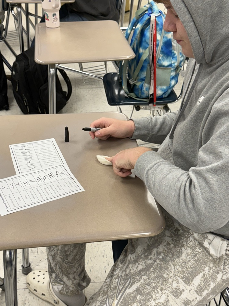 analyzing fingerprint patterns