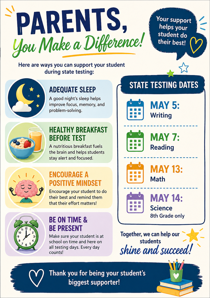 Parent tips & state testing dates flyer
