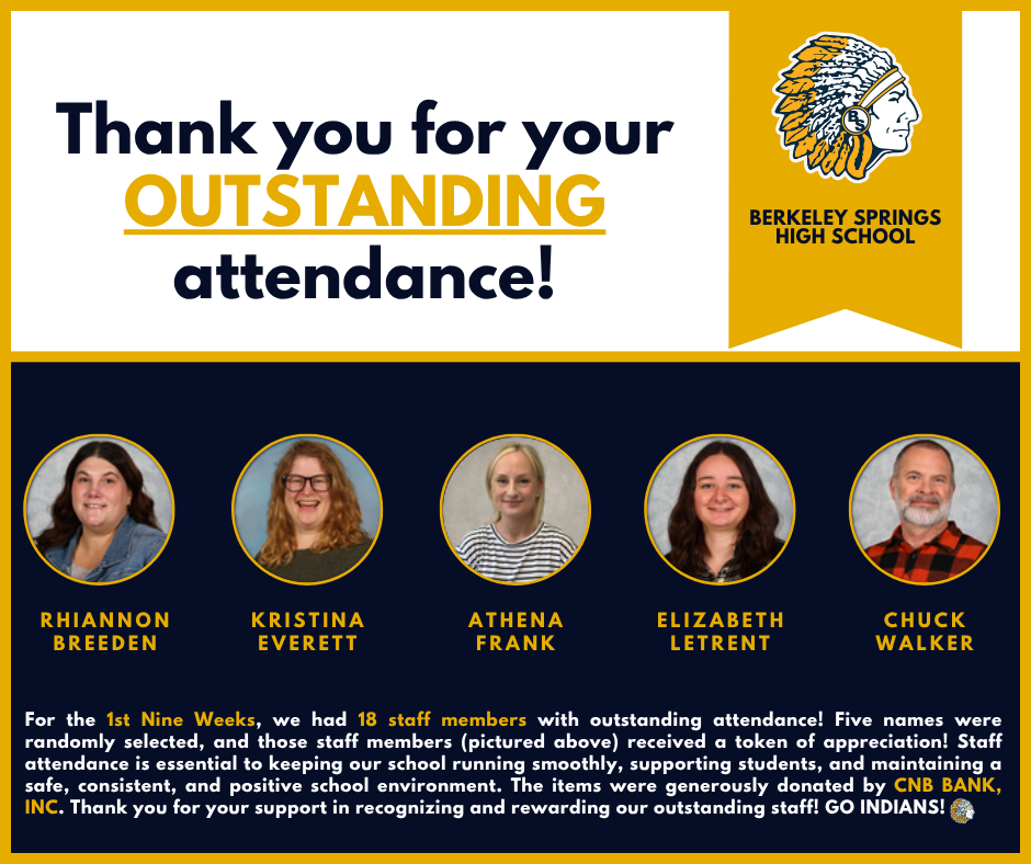 For the 1st Nine Weeks, we had 18 staff members with outstanding attendance! They were: David Aberegg, Rhiannon Breeden, Suzanne Burhoe, Pam Didawick, Kristina Everett, Athena Frank, MaryAlice Hobday, Joshua Jones, Brooks Kursey, Elizabeth Letrent, Lauren Mahoney, Holli McCumbee, Samantha Perry, Tiffany Remsburg, Spencer Shives, Gary Wachter, Chuck Walker, Cletus Watts! Five names were randomly selected, and those staff members (in the picture below) were given a token of appreciation! The items were donated by CNB Bank, Inc. (https://www.facebook.com/BankWithCNB). Thank you for your support in recognizing and rewarding our outstanding staff! Go Indians!
