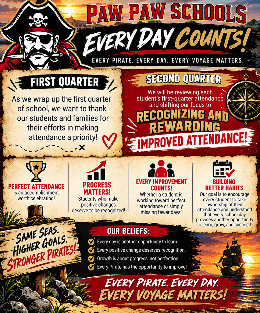 Paw Paw Schools pirate-themed infographic titled “Every Day Counts!” announces a renewed focus on student attendance for the second quarter. The poster features the Paw Paw Pirate mascot, a compass, treasure chest, pirate ship, and nautical imagery in the school’s red, black, and gold colors. The message thanks students and families for making attendance a priority during the first quarter and explains that the school will review individual attendance records and begin recognizing and rewarding improved attendance during the second quarter. Four sections highlight the importance of celebrating perfect attendance, recognizing progress, acknowledging every improvement, and building better attendance habits. The poster emphasizes that growth is about progress, not perfection, and that every student has an opportunity to improve. The infographic includes the motivational phrases “Same Seas. Higher Goals. Stronger Pirates!” and “Every Pirate. Every Day. Every Voyage Matters!”