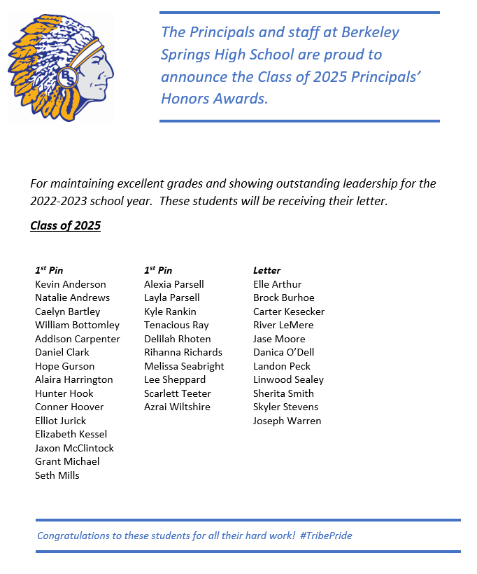 Class of 2025