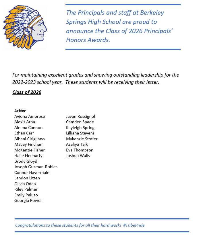 Class of 2026