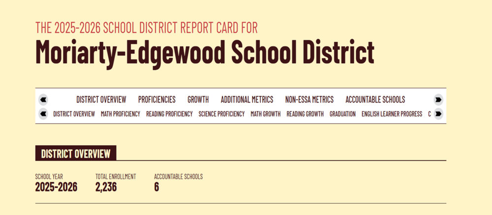 MESDreportcard2526