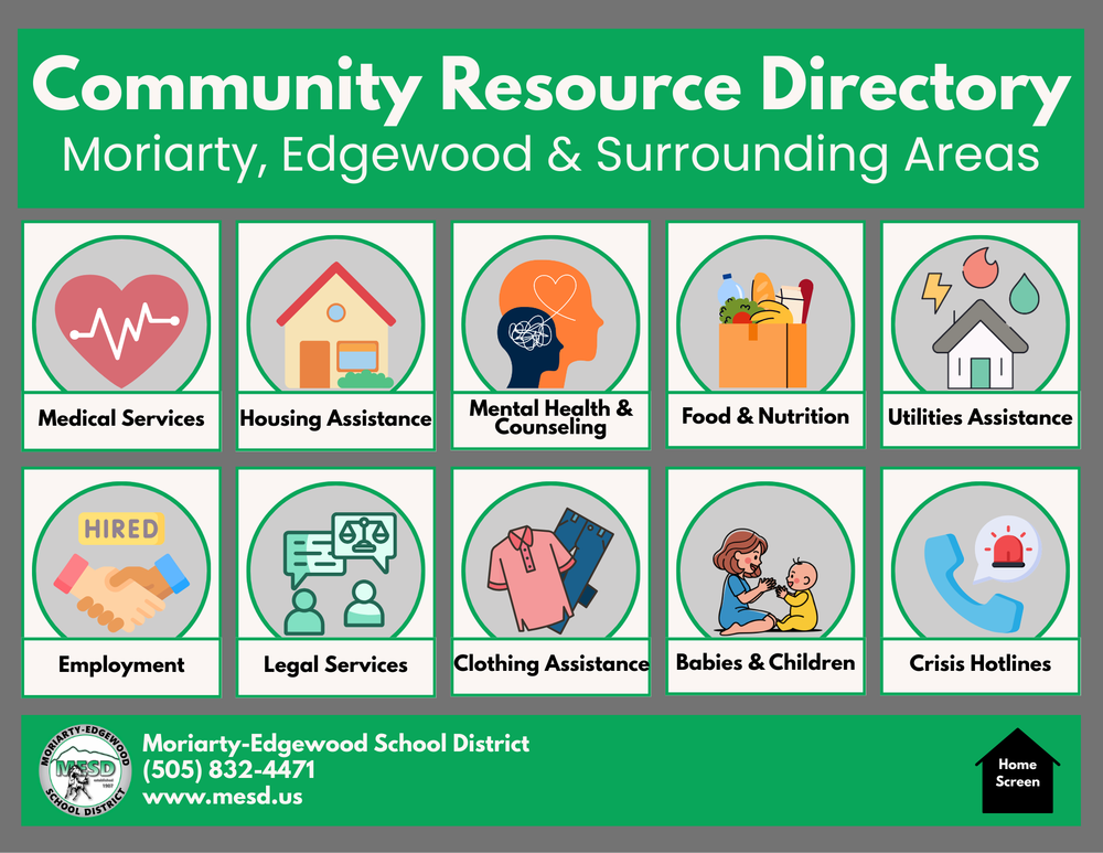 Community Resource Directory