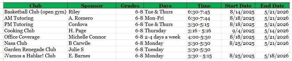 MMS Clubs