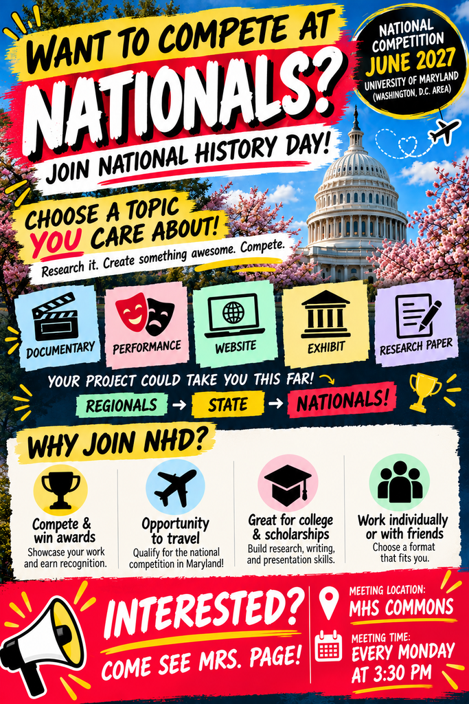 NHD
