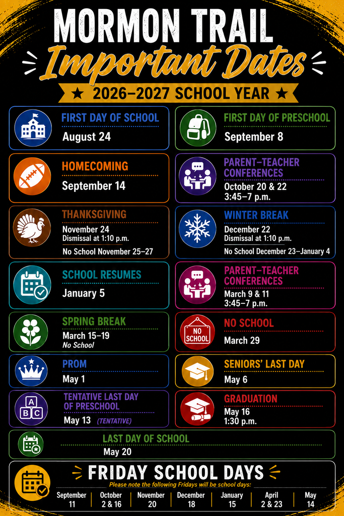 Important dates
