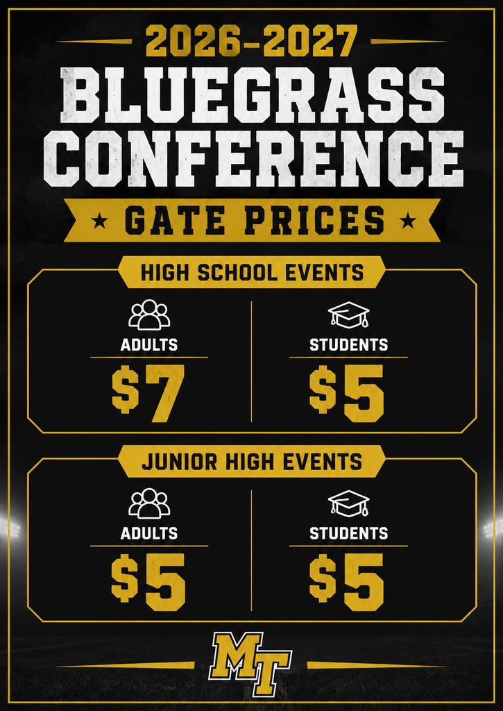 gate prices