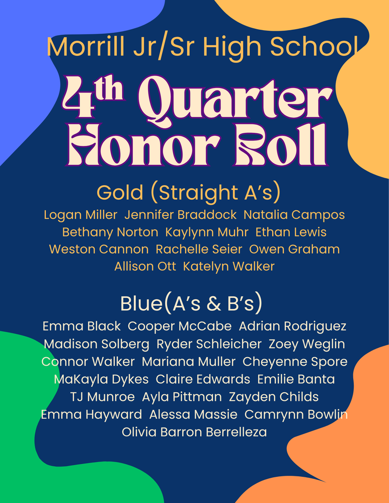 4th Quarter Honor Roll