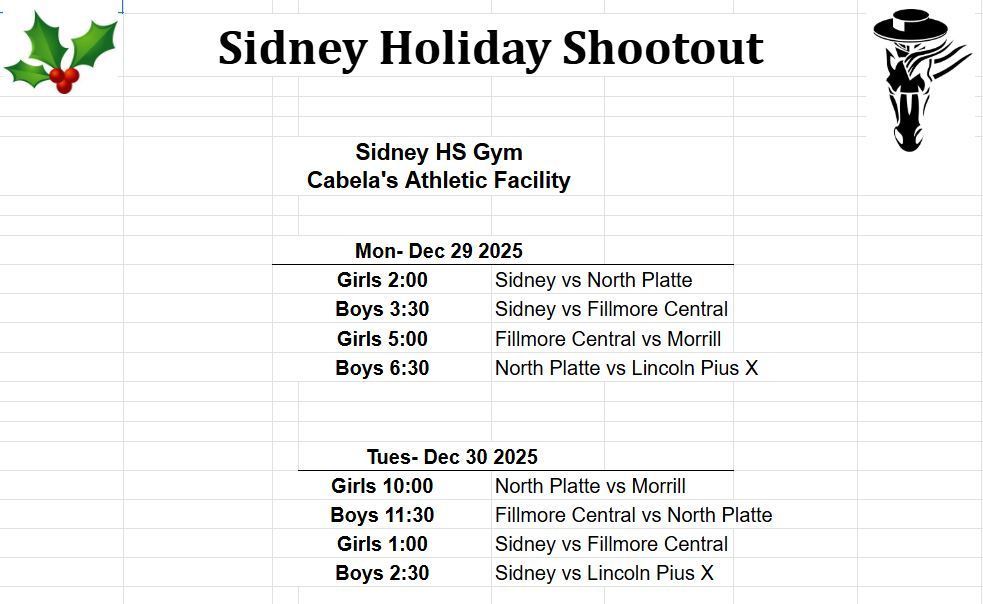 Sidney Holiday Shootout