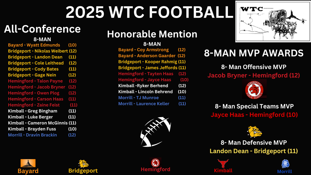 WTC All-Conference Football