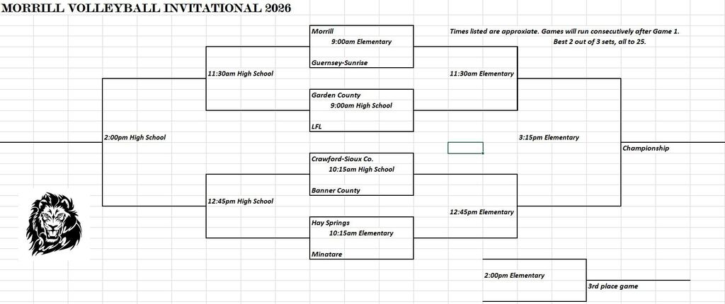 2026 Morrill VB Invite Bracket