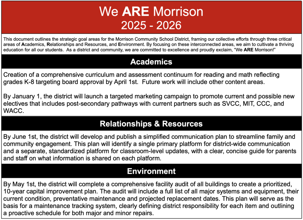 We ARE Morrison District Goals 25-26