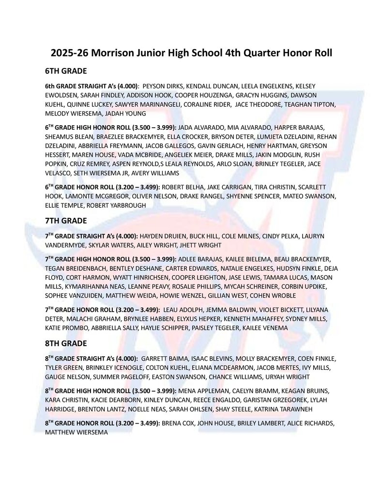 2025-26 Morrison Junior High School 1st Quarter Honor Roll