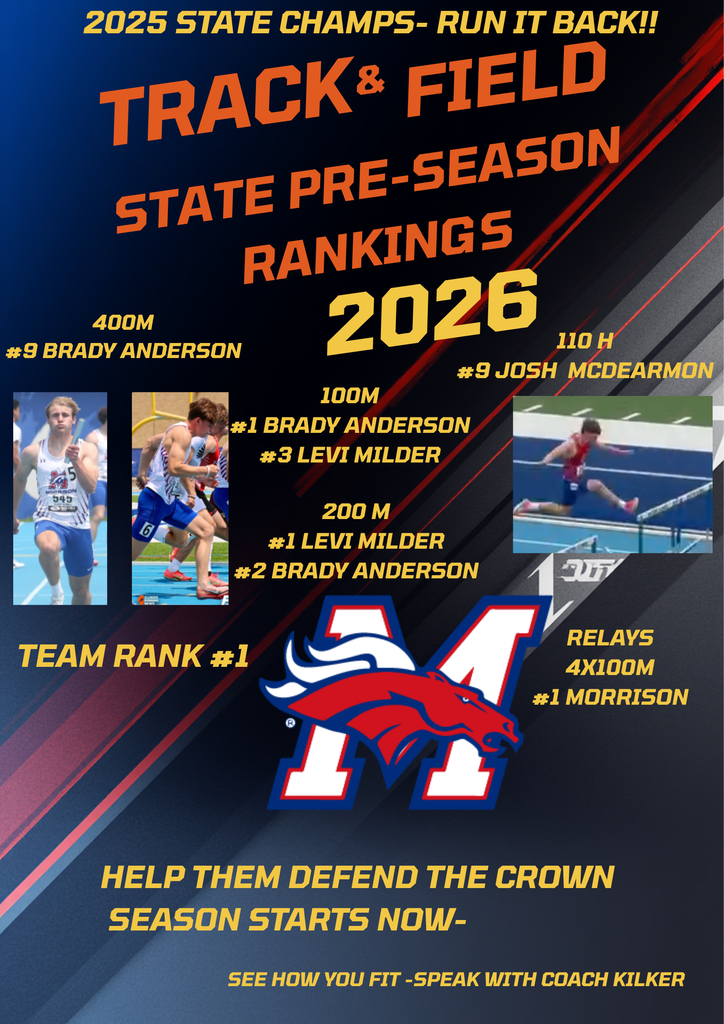 Pre-Season 1A State Track and Field Rankings