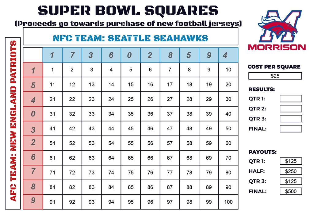 2026 Super Bowl Squares